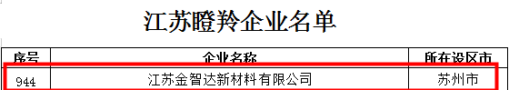 14364327.png